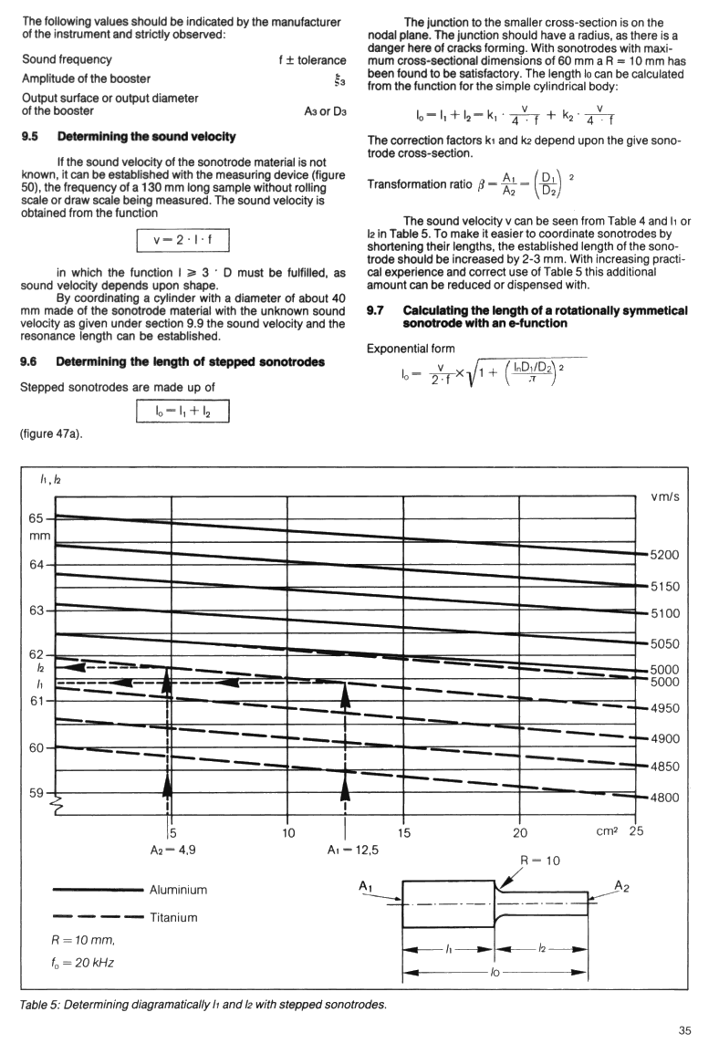 ZVEI Handbook on Sonotrode design and manufacturing instructions - Page 35. Determining sound velocity - sonotrode length